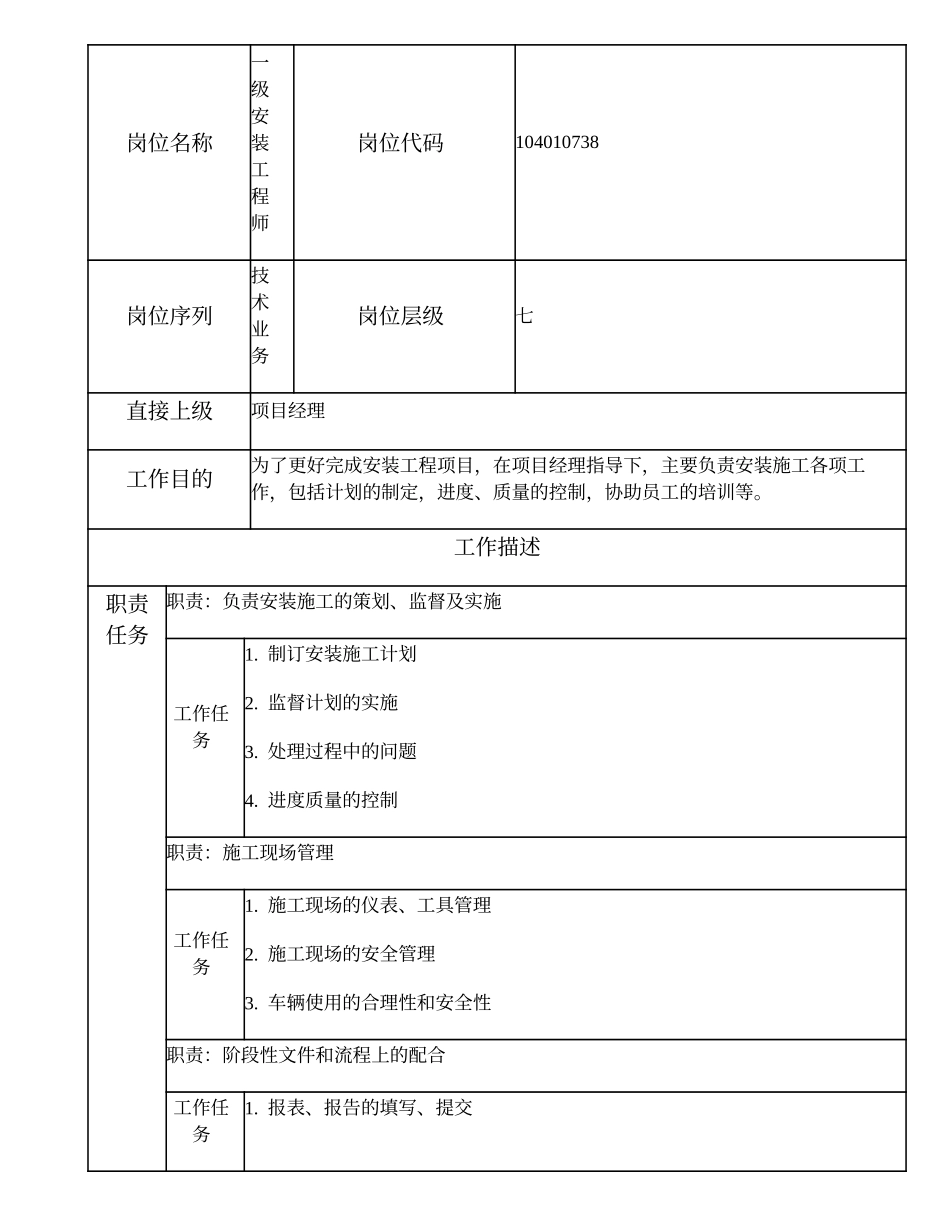 104010738 一级安装工程师.doc_第1页