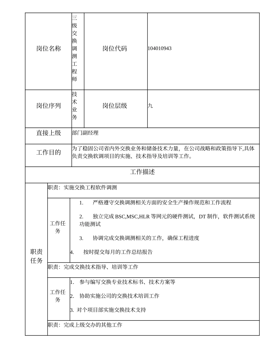 104010943 三级交换调测工程师.doc_第1页