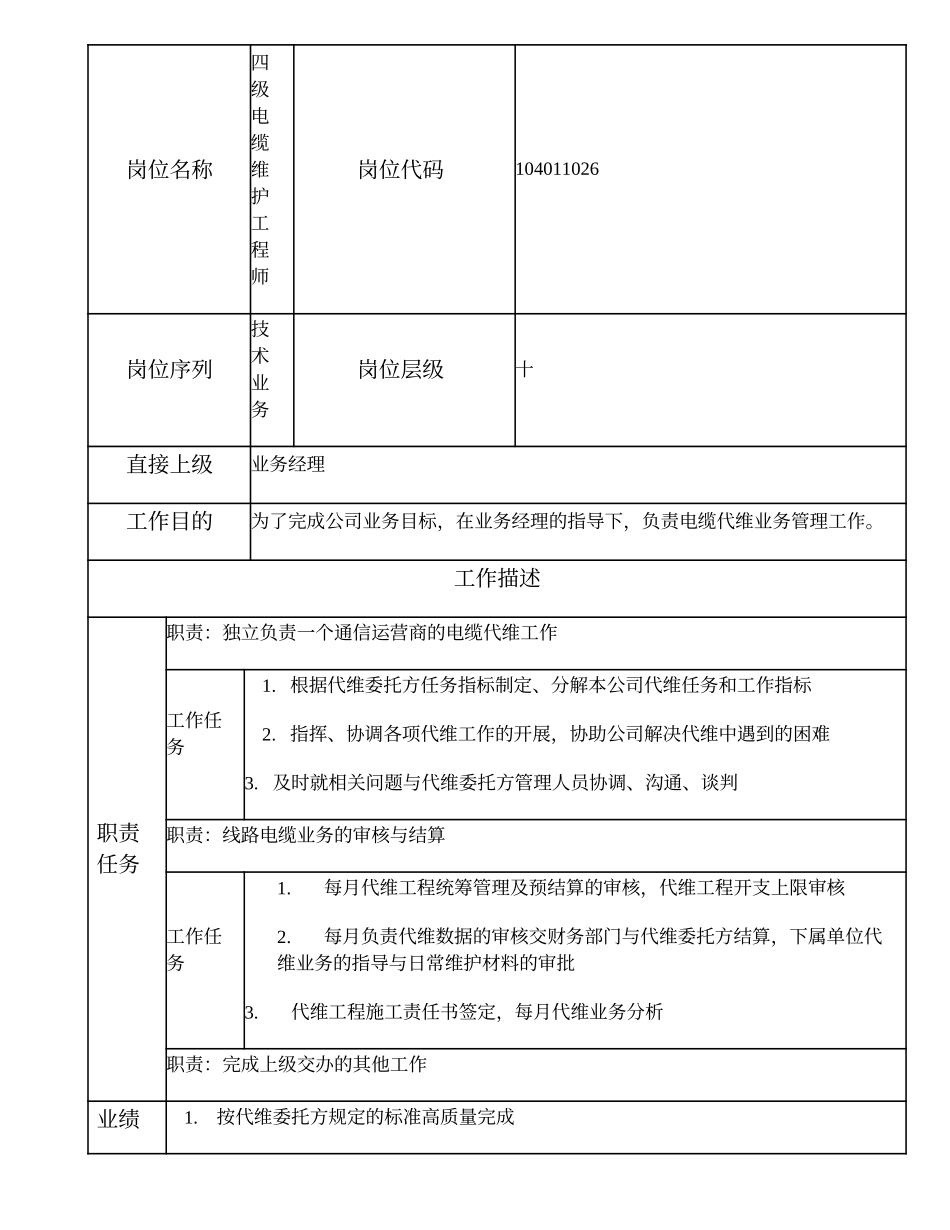 104011026 四级线路维护工程师.doc_第1页