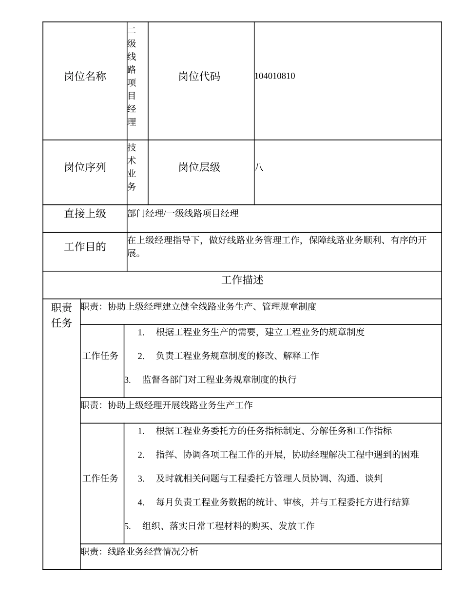 104010810 二级线路项目经理.doc_第1页