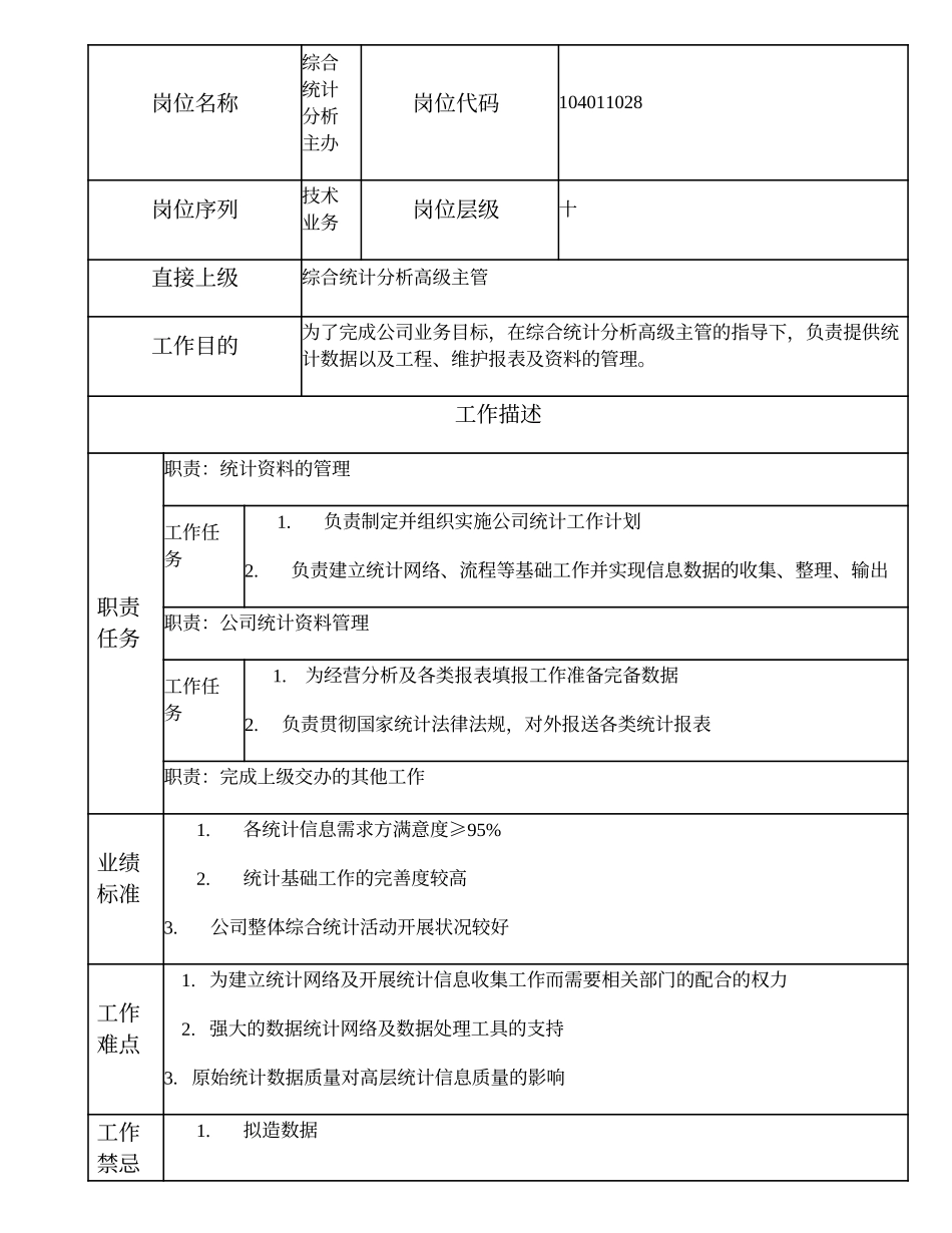 104011028 综合统计分析主办.doc_第1页
