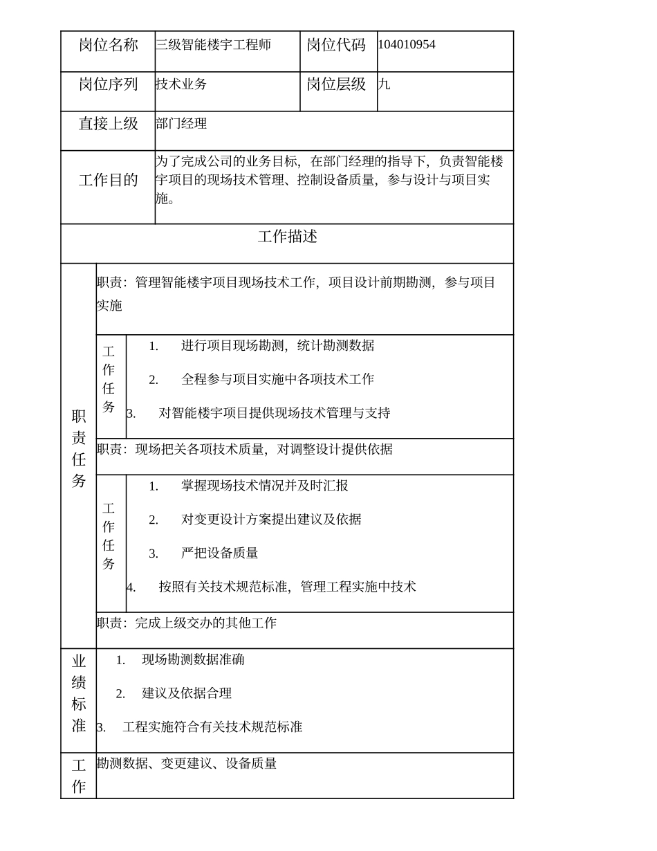 104010954 三级智能楼宇工程师.doc_第1页