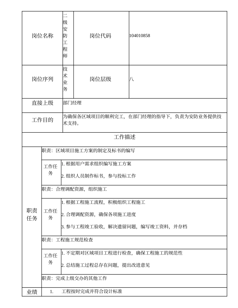 104010858 二级安防工程师.doc_第1页
