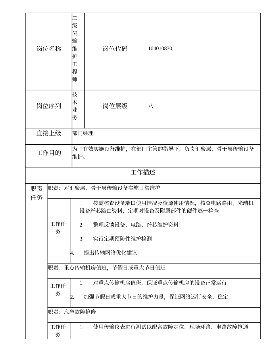 104010830 二级传输维护工程师.doc_第1页
