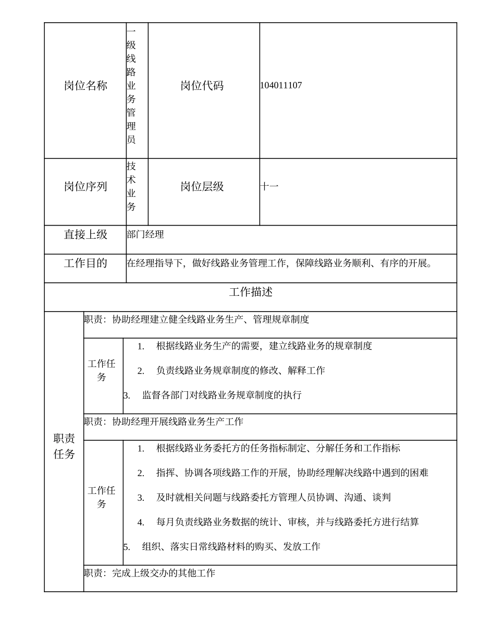 104011107 一级线路业务管理员.doc_第1页