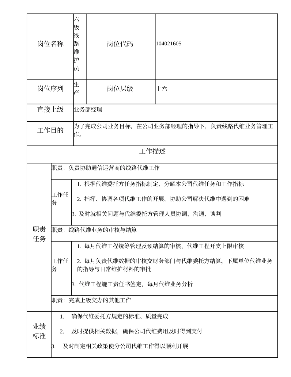 104021605 六级线路维护员.doc_第1页
