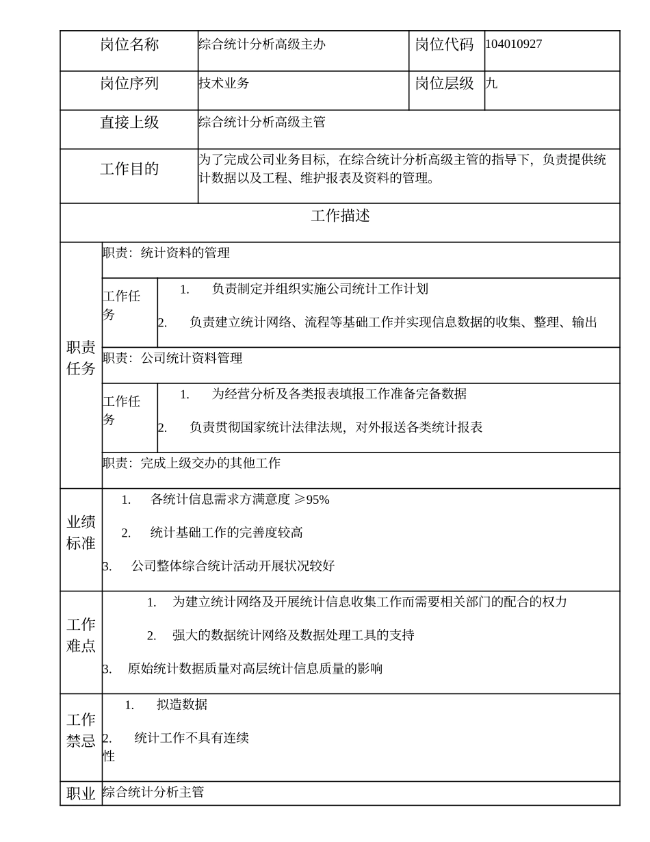 104010927 综合统计分析高级主办.doc_第1页