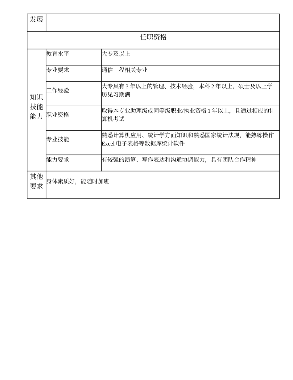 104010927 综合统计分析高级主办.doc_第2页