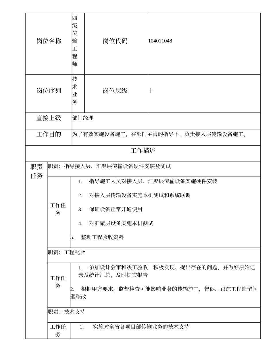 104011048 四级传输工程师.doc_第1页