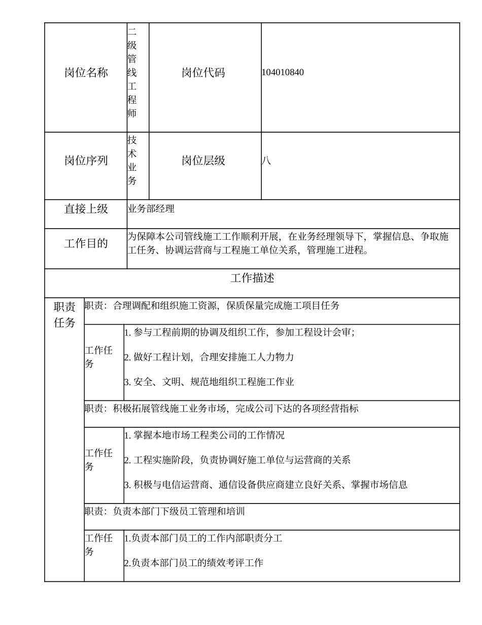 104010840 二级管线工程师.doc_第1页