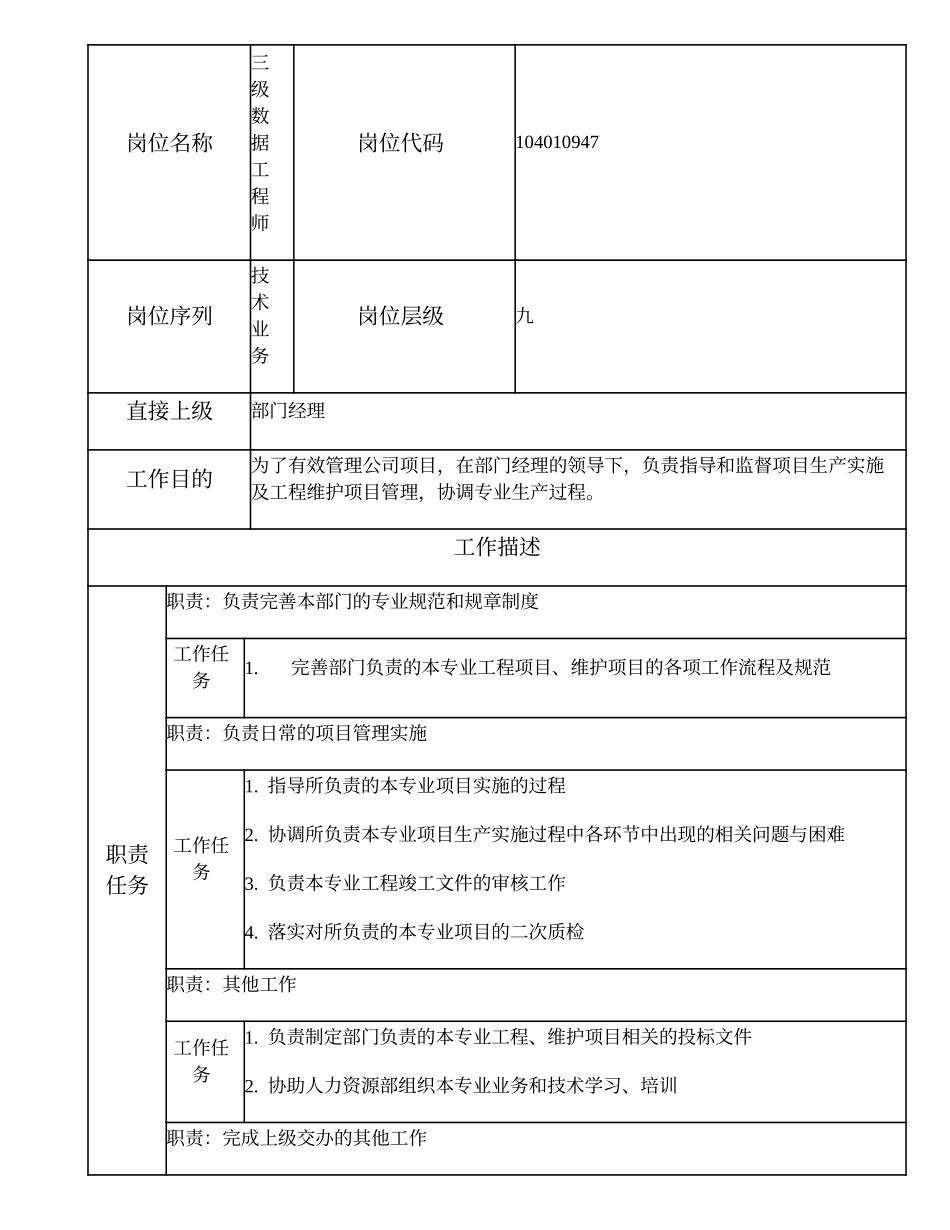 104010947 三级数据工程师.doc_第1页