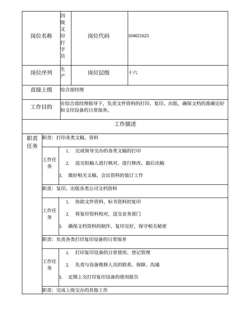 104021625 四级文印打字员.doc_第1页