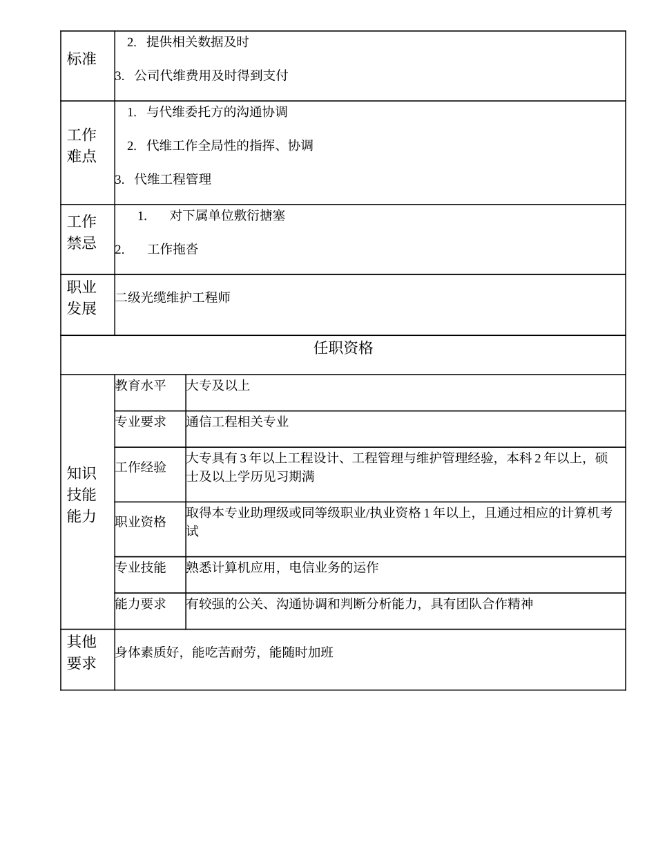 104010926 三级光缆维护工程师.doc_第2页
