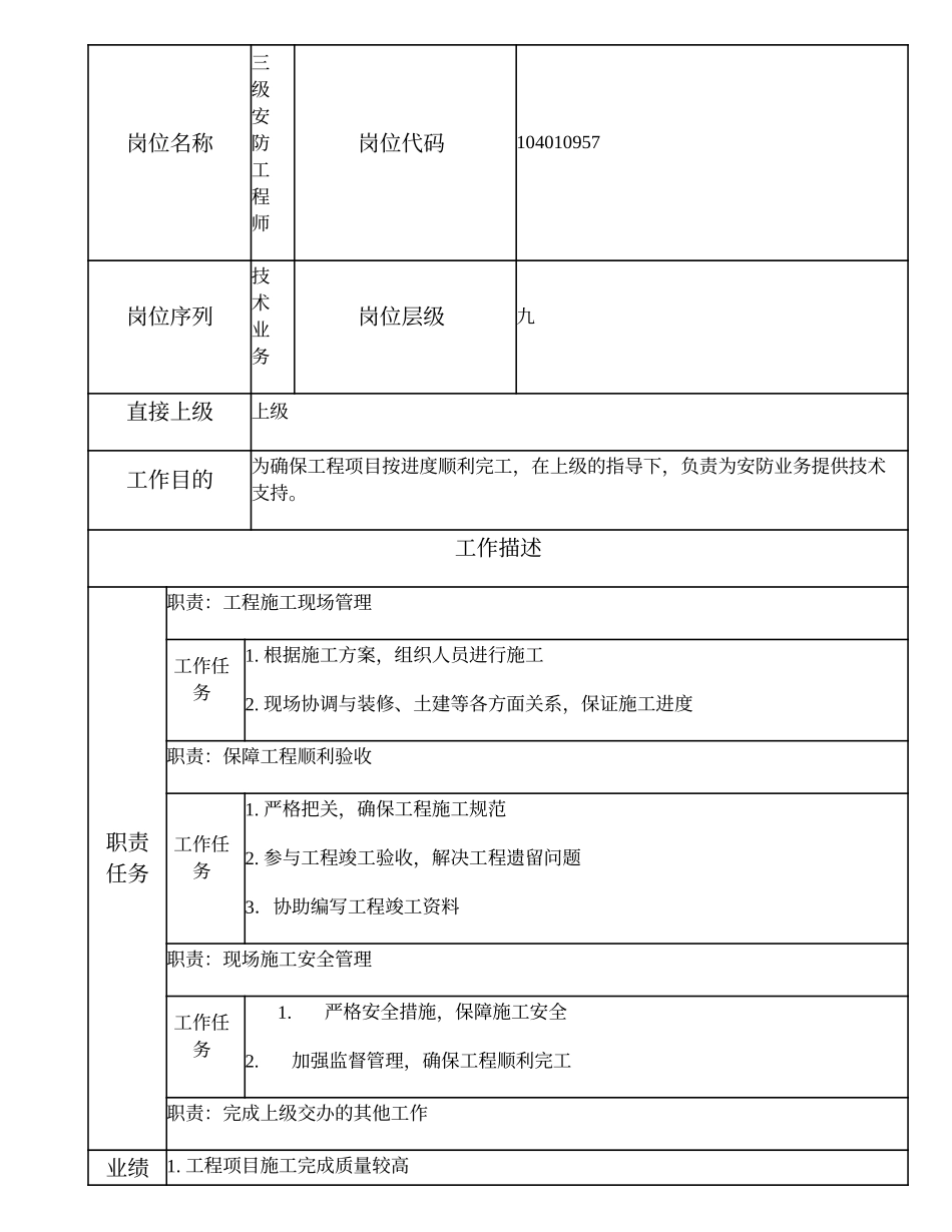 104010957 三级安防工程师.doc_第1页