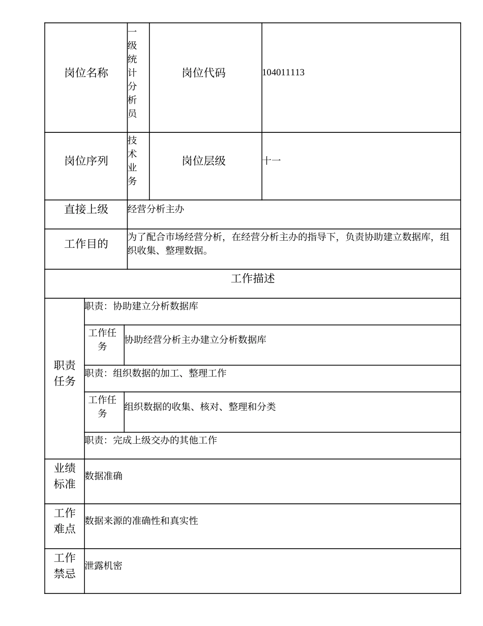104011113 一级统计分析员.doc_第1页
