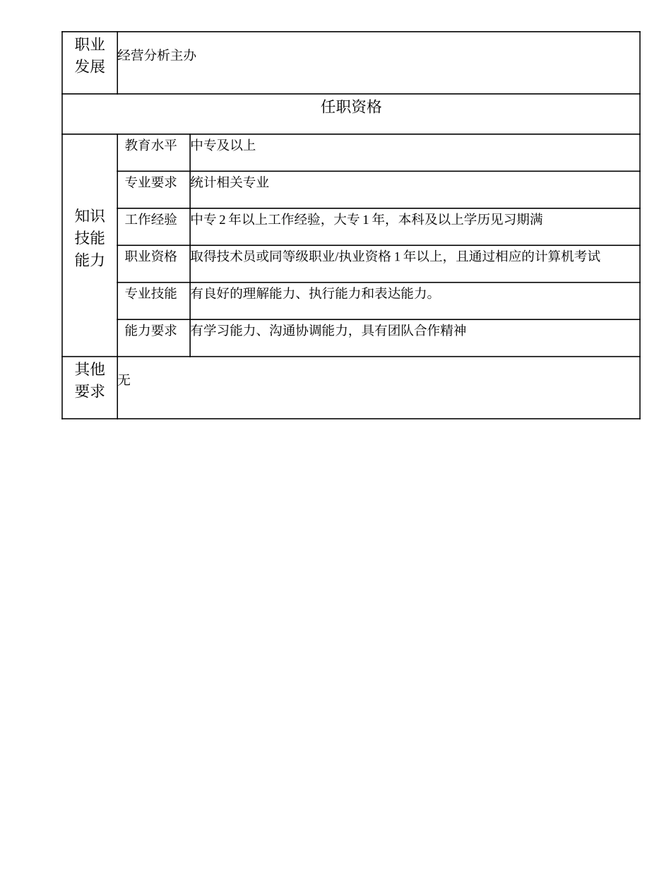 104011113 一级统计分析员.doc_第2页