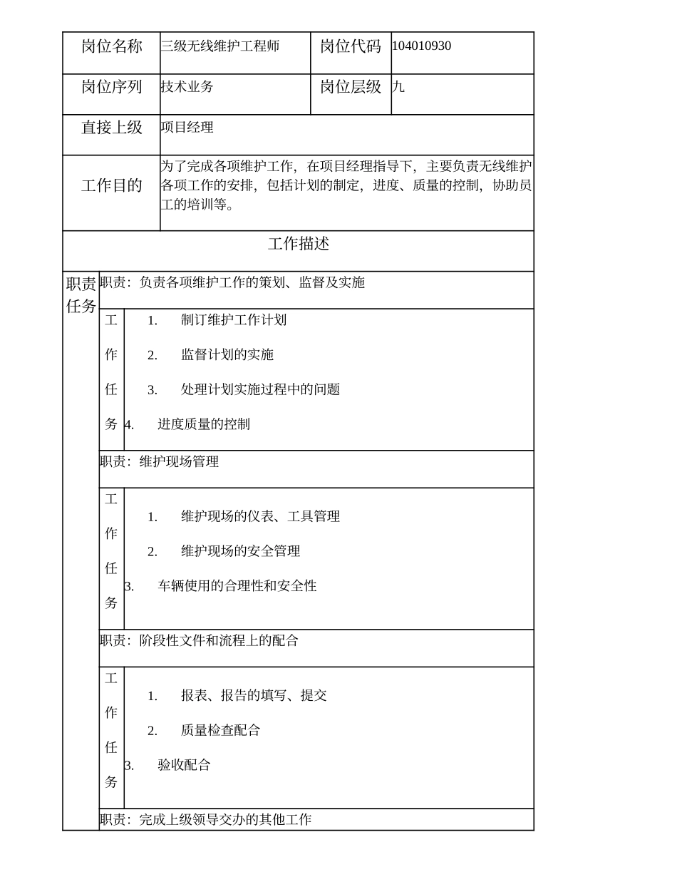 104010930 三级无线维护工程师.doc_第1页