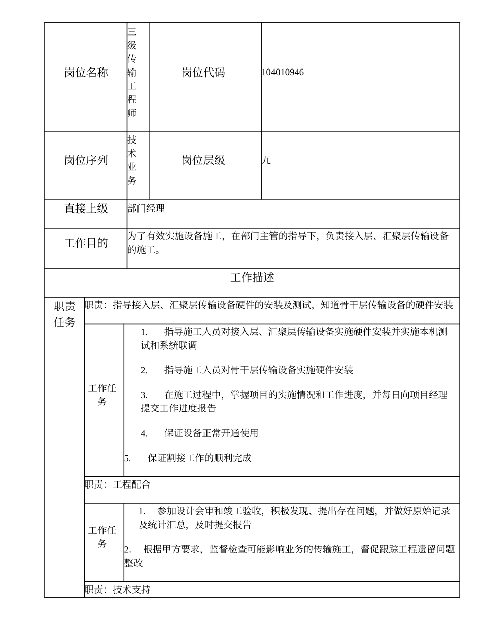 104010946 三级传输工程师.doc_第1页