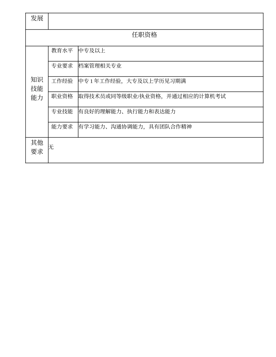 104011213 二级档案管理员.doc_第2页