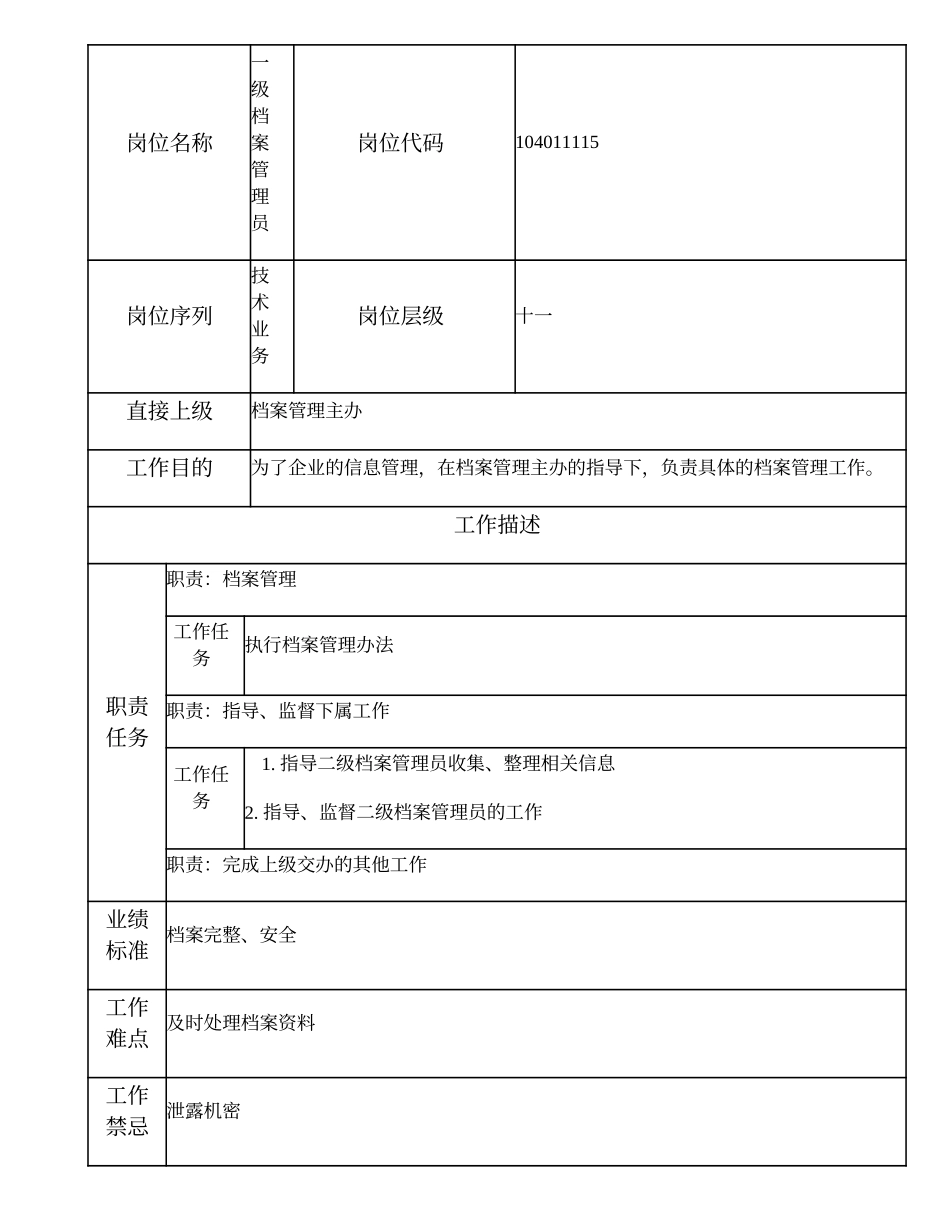 104011115 一级档案管理员.doc_第1页