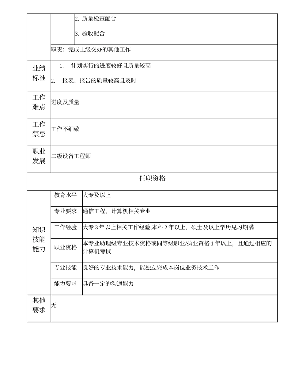 104010950 三级设备工程师.doc_第2页