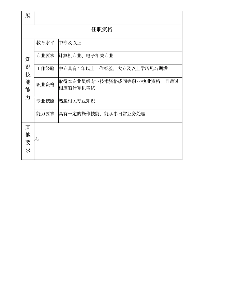 104011223 二级智能楼宇技术员.doc_第2页