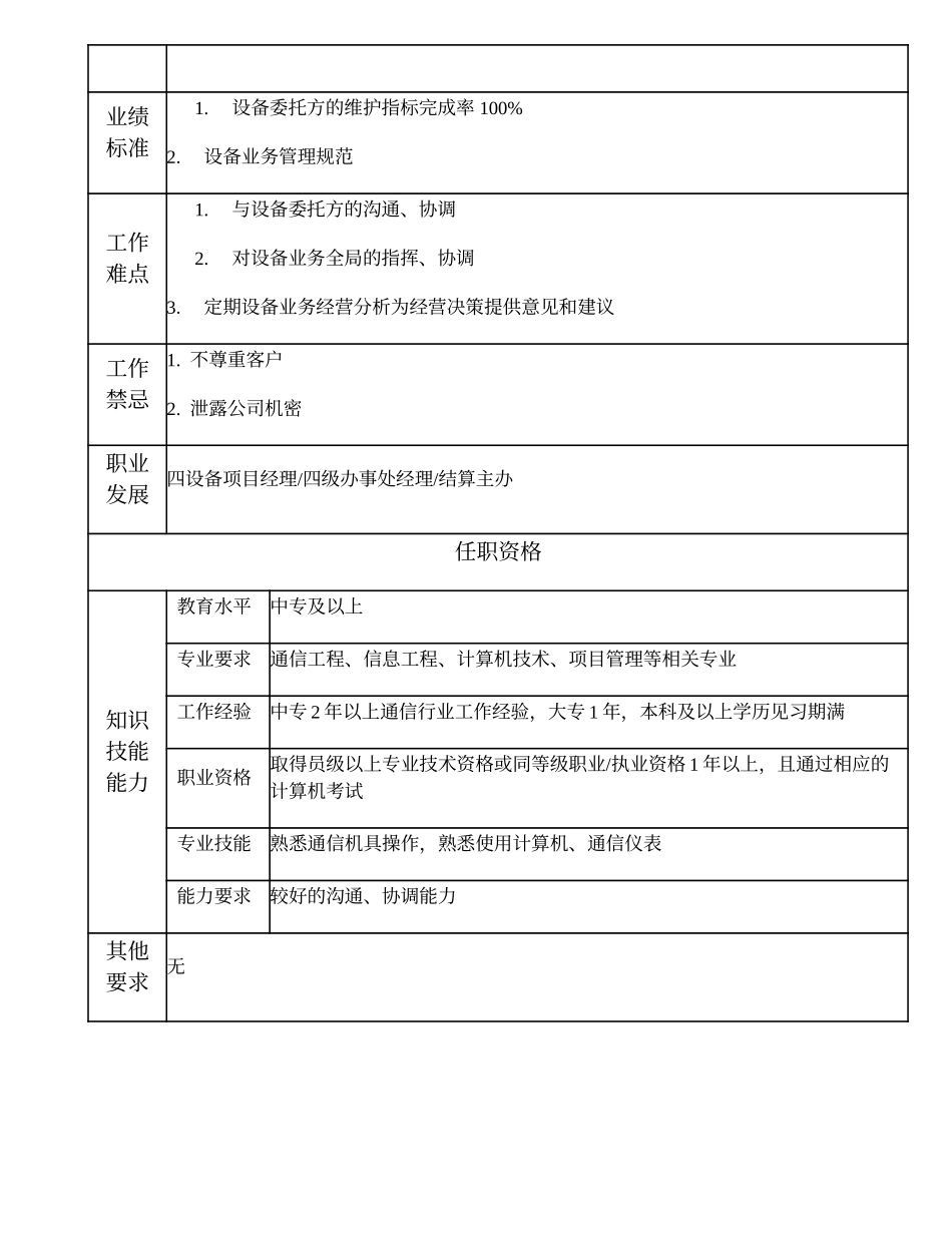 104011106 一级设备业务管理员.doc_第2页
