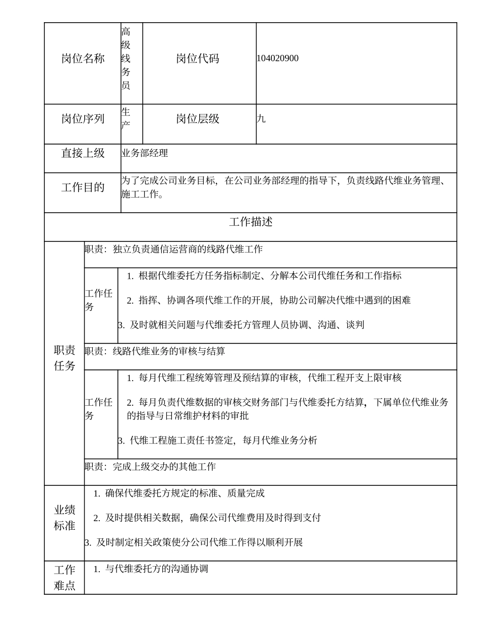 104020900 高级线务员.doc_第1页