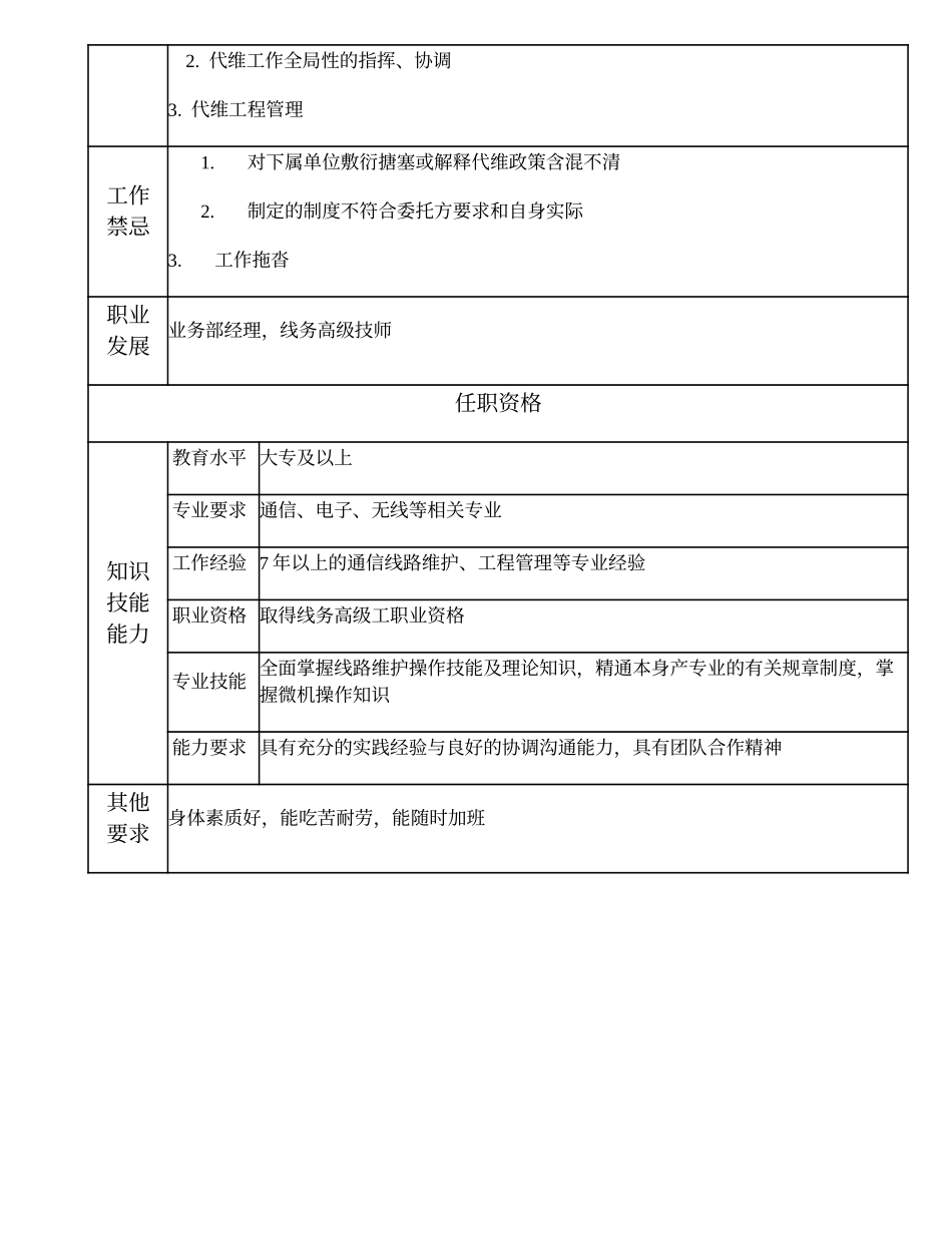 104020900 高级线务员.doc_第2页