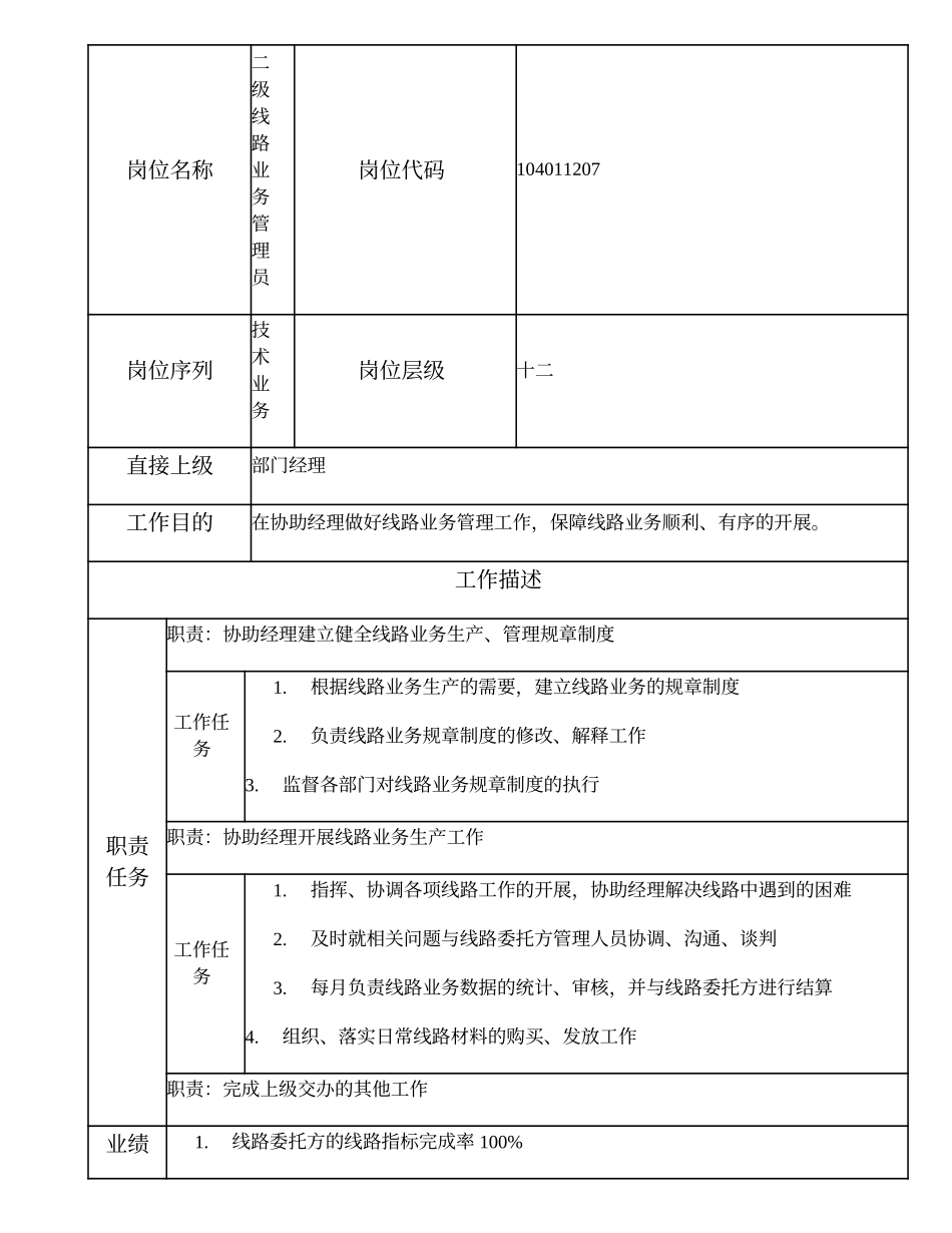 104011207 二级线路业务管理员.doc_第1页
