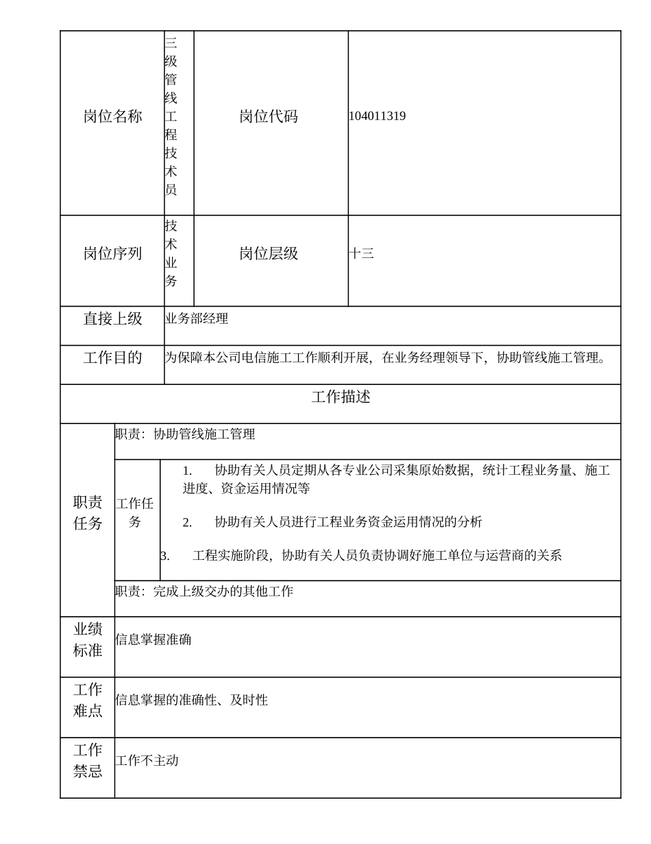 104011319 三级管线工程技术员.doc_第1页