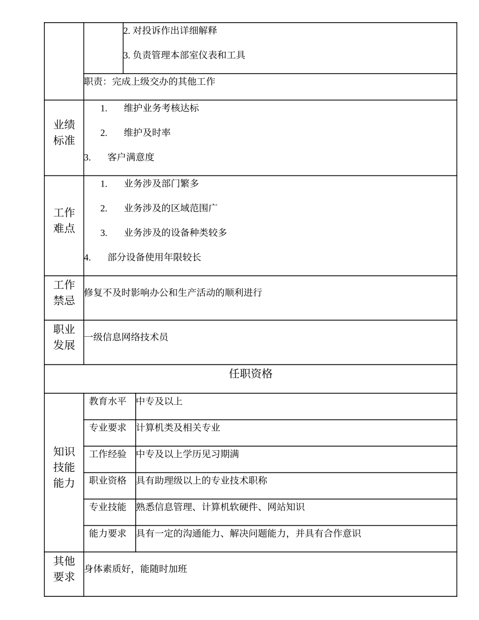 104011321 三级信息网络技术员.doc_第2页