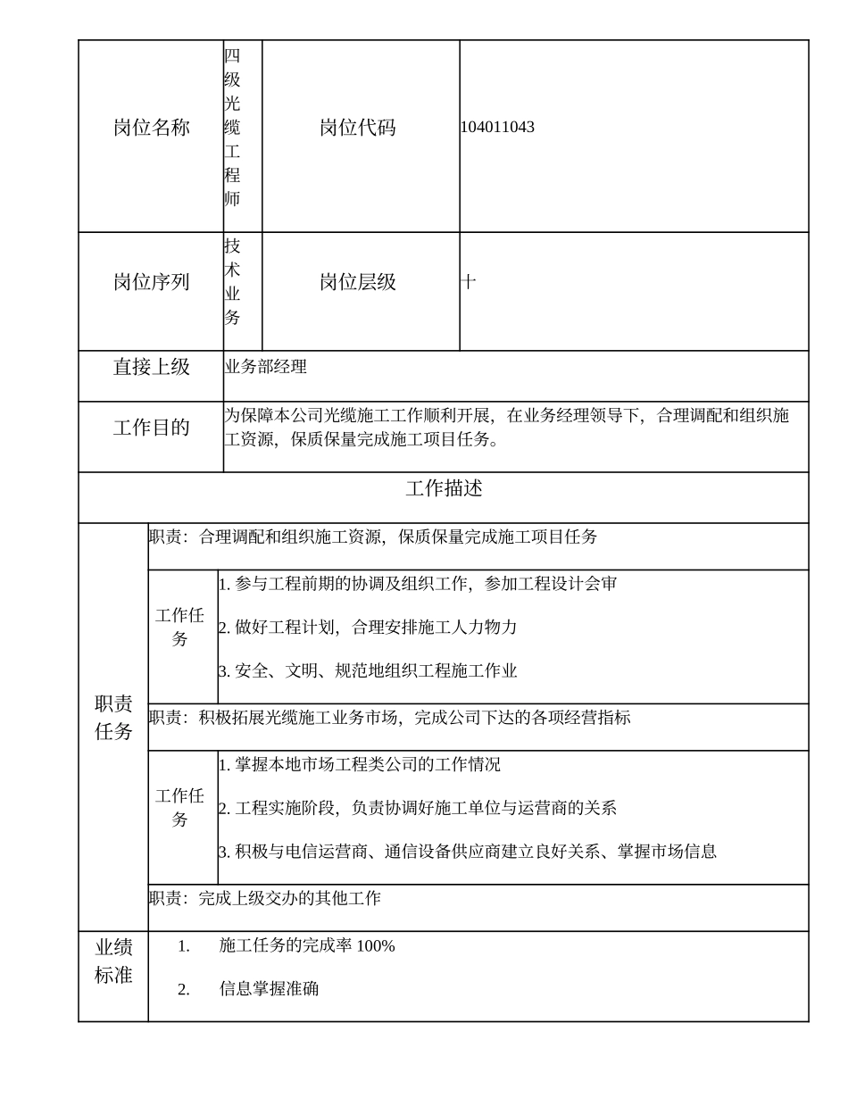 104011043 四级光缆工程师.doc_第1页