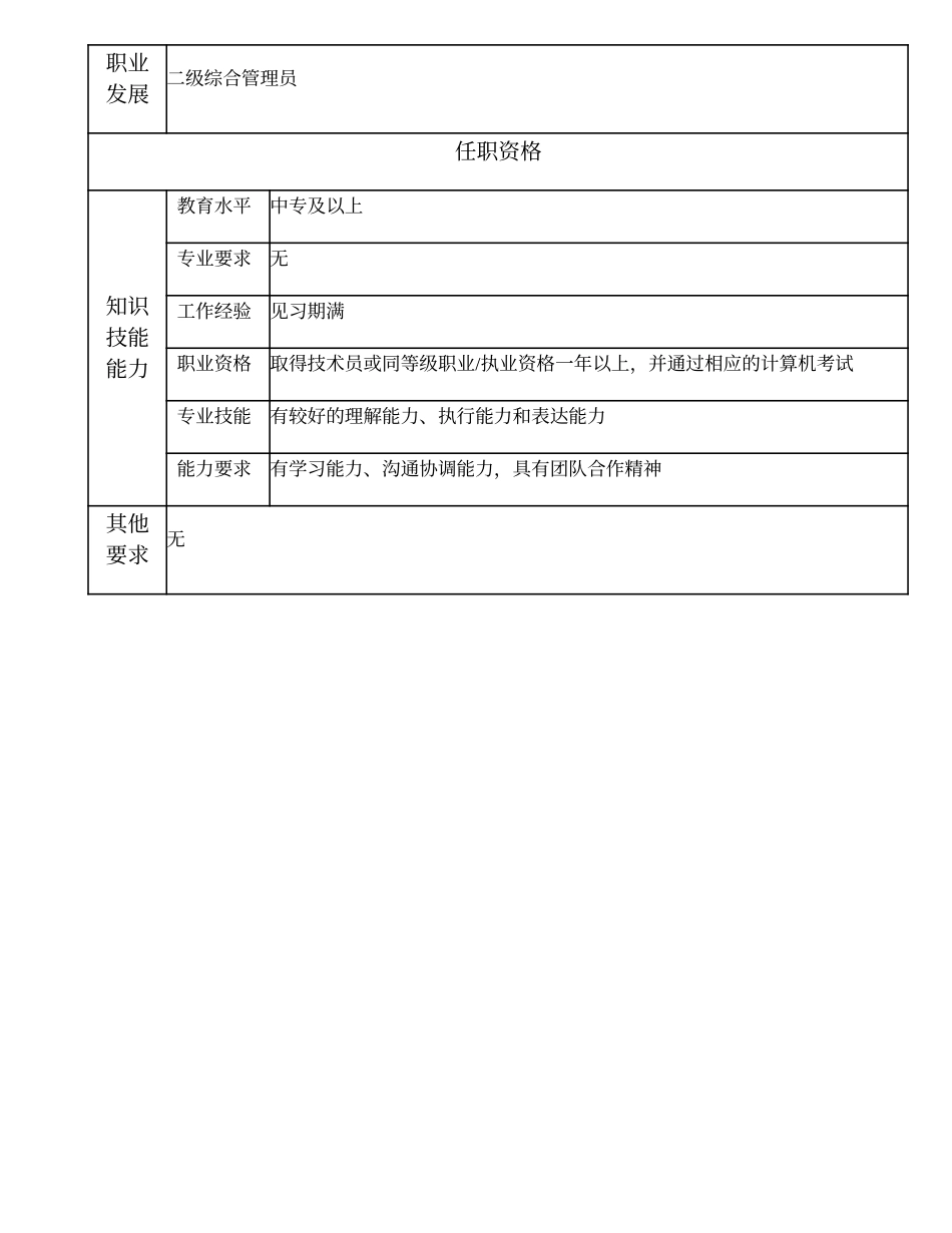 104011313 三级综合管理员.doc_第2页