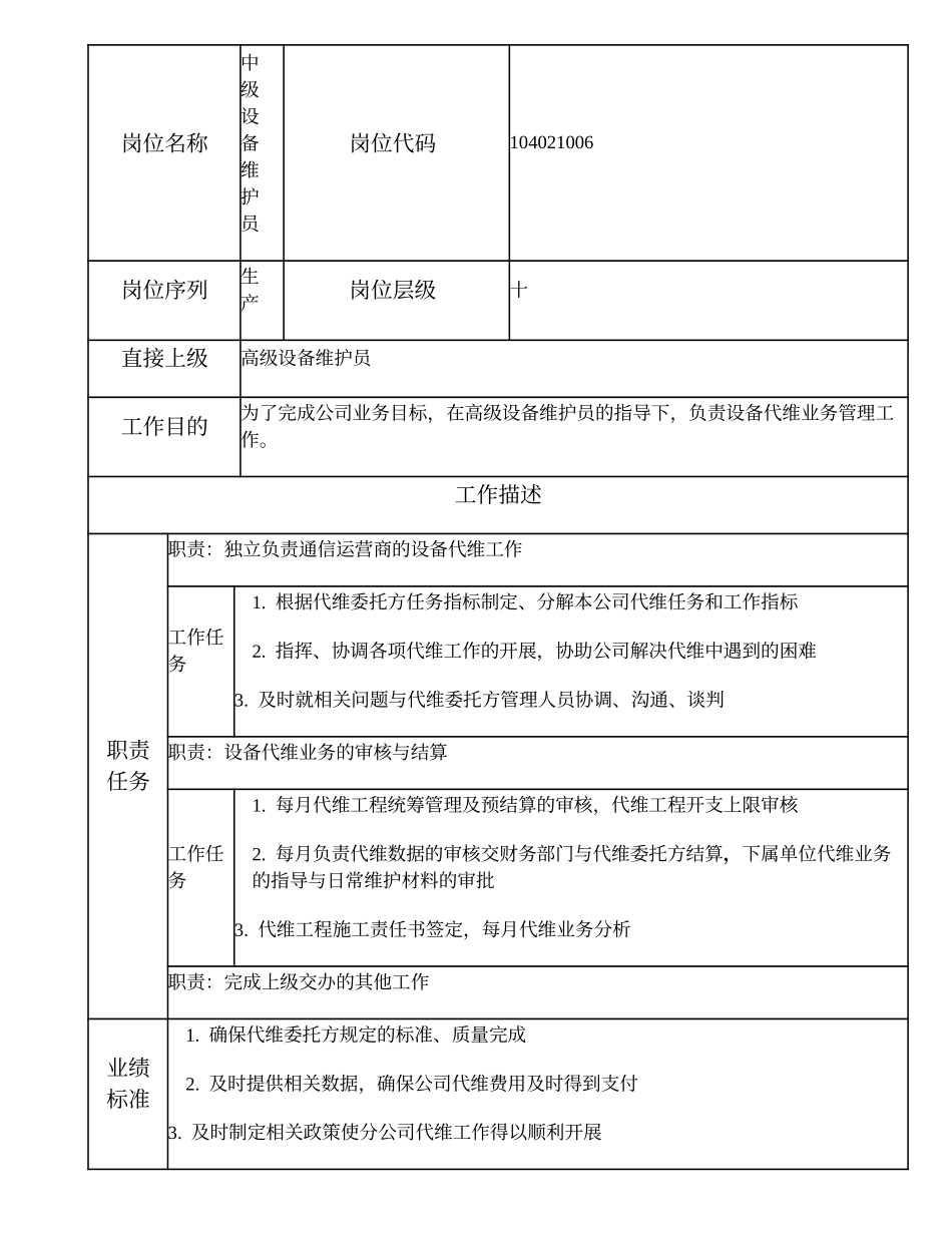 104021006 中级设备维护员.doc_第1页
