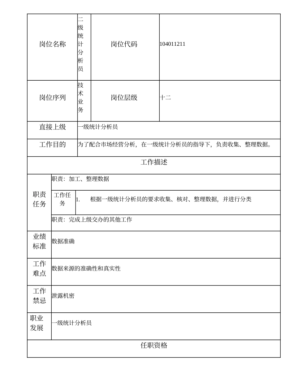 104011211 二级统计分析员.doc_第1页
