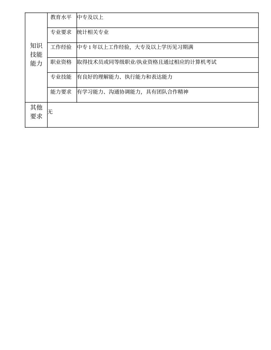 104011211 二级统计分析员.doc_第2页