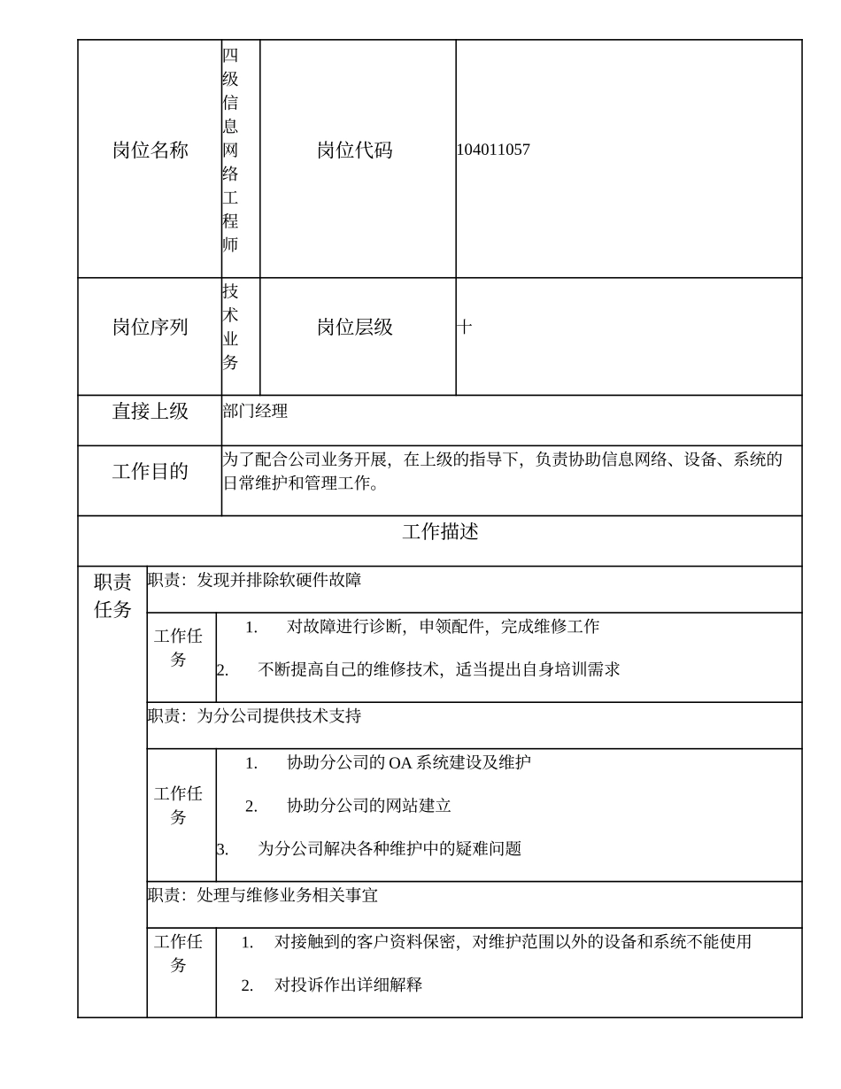 104011057 四级信息网络工程师.doc_第1页