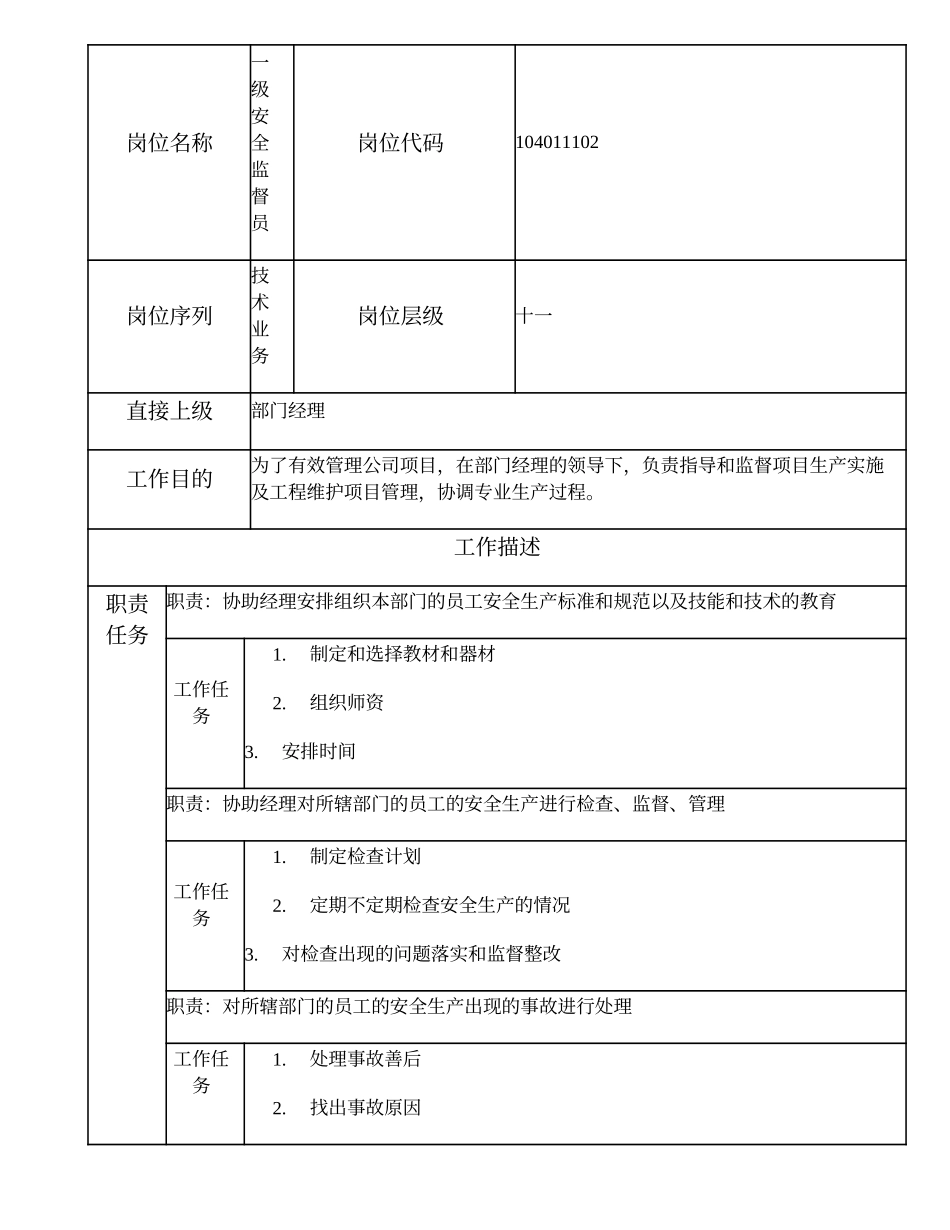 104011102 一级安全监督员.doc_第1页