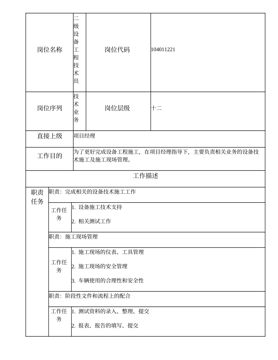 104011221 二级设备工程技术员.doc_第1页