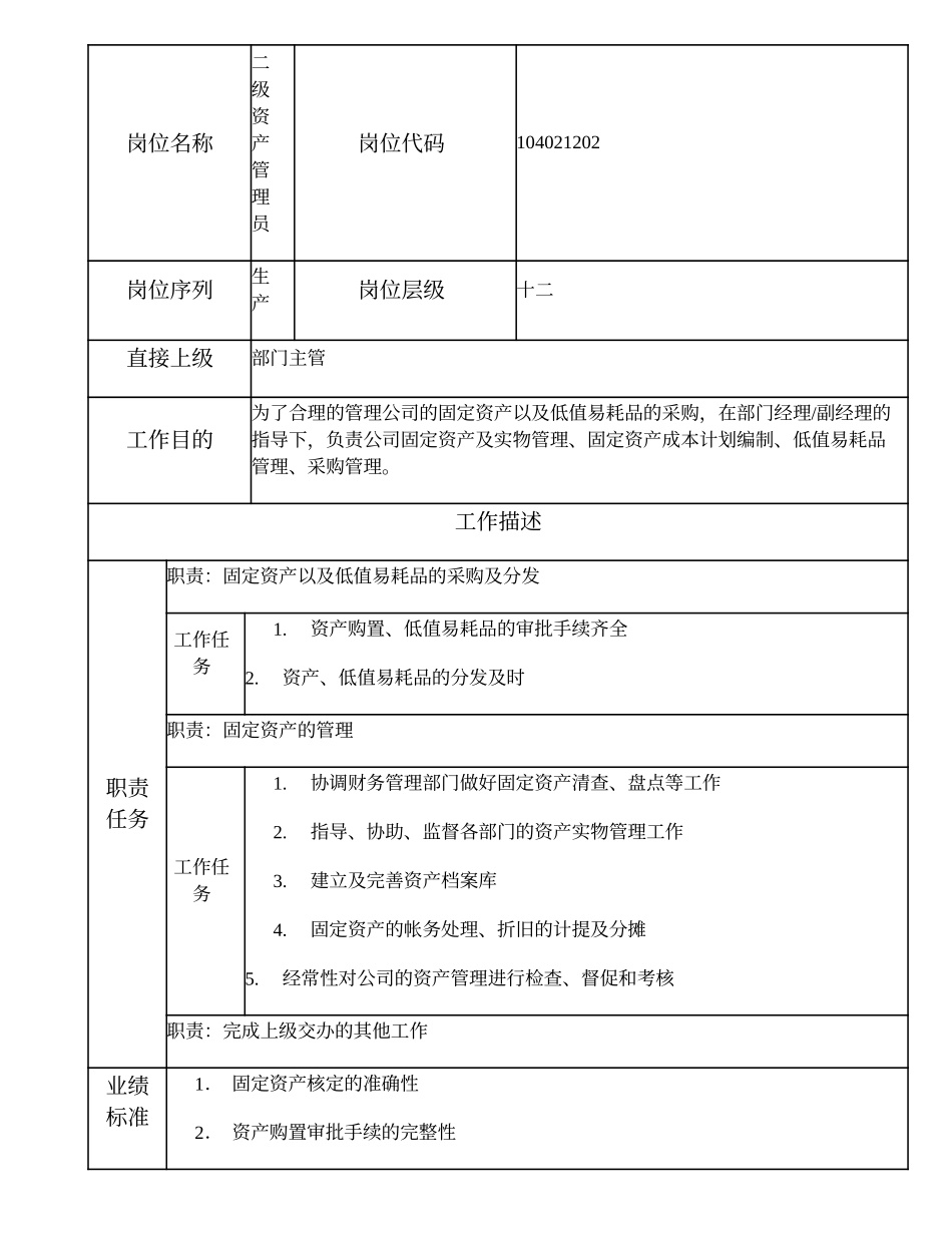 104021202 二级资产管理员.doc_第1页