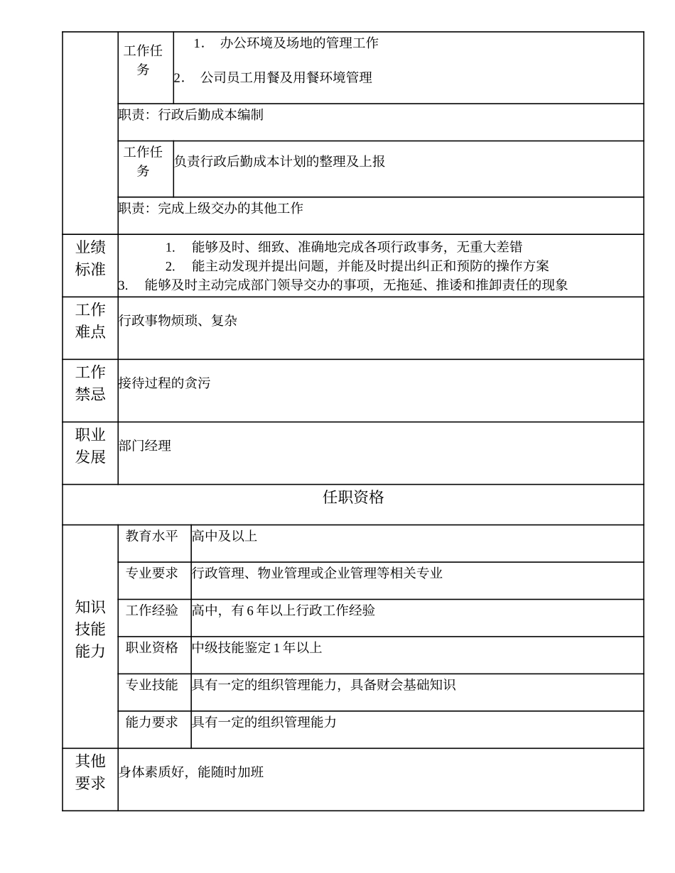 104021000 一级综合管理员.doc_第2页