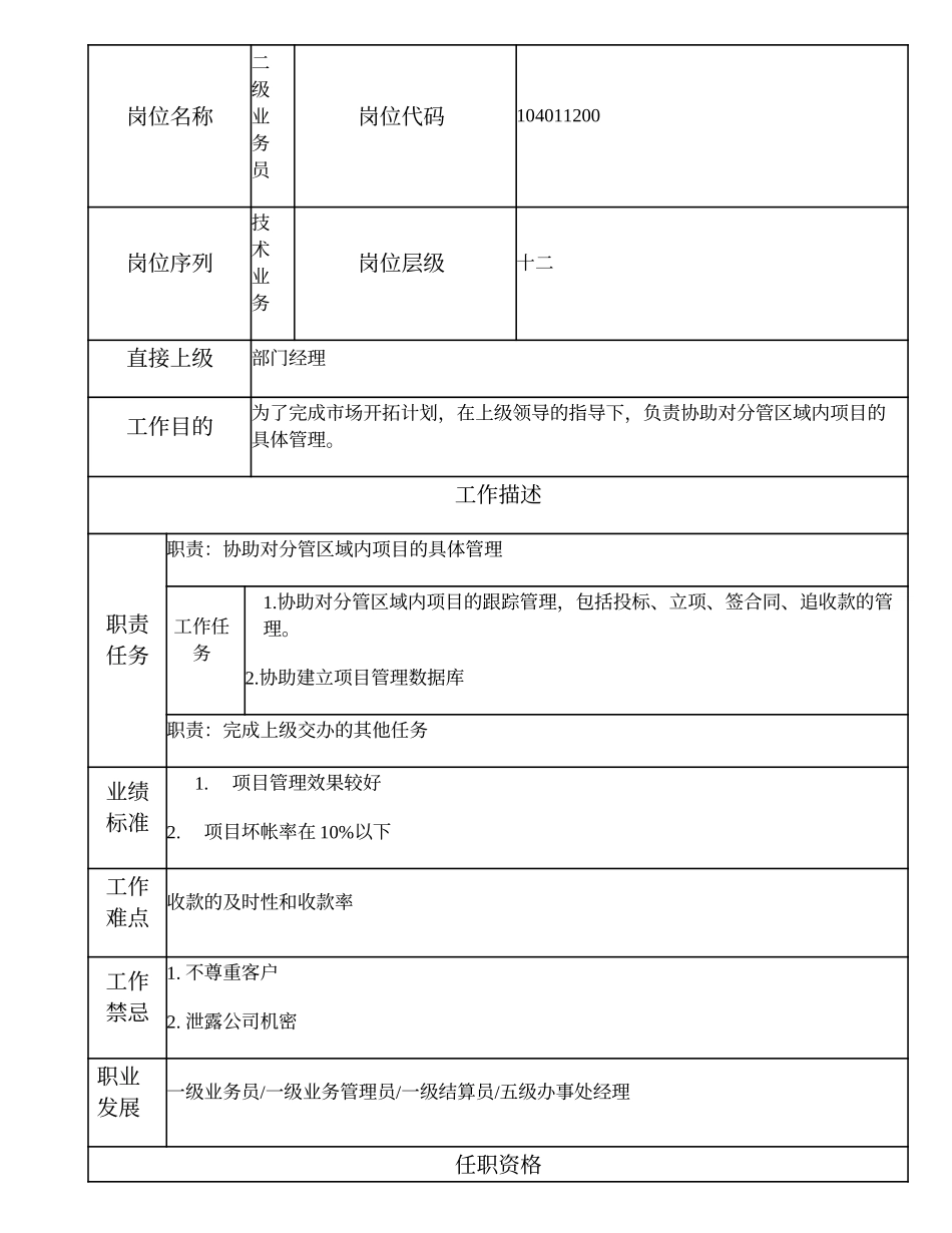 104011200 二级业务员.doc_第1页