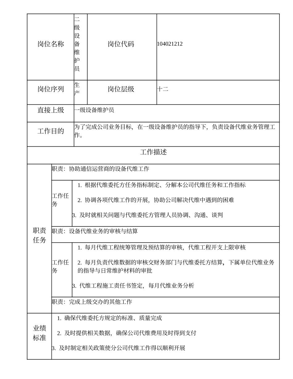 104021212 二级设备维护员.doc_第1页