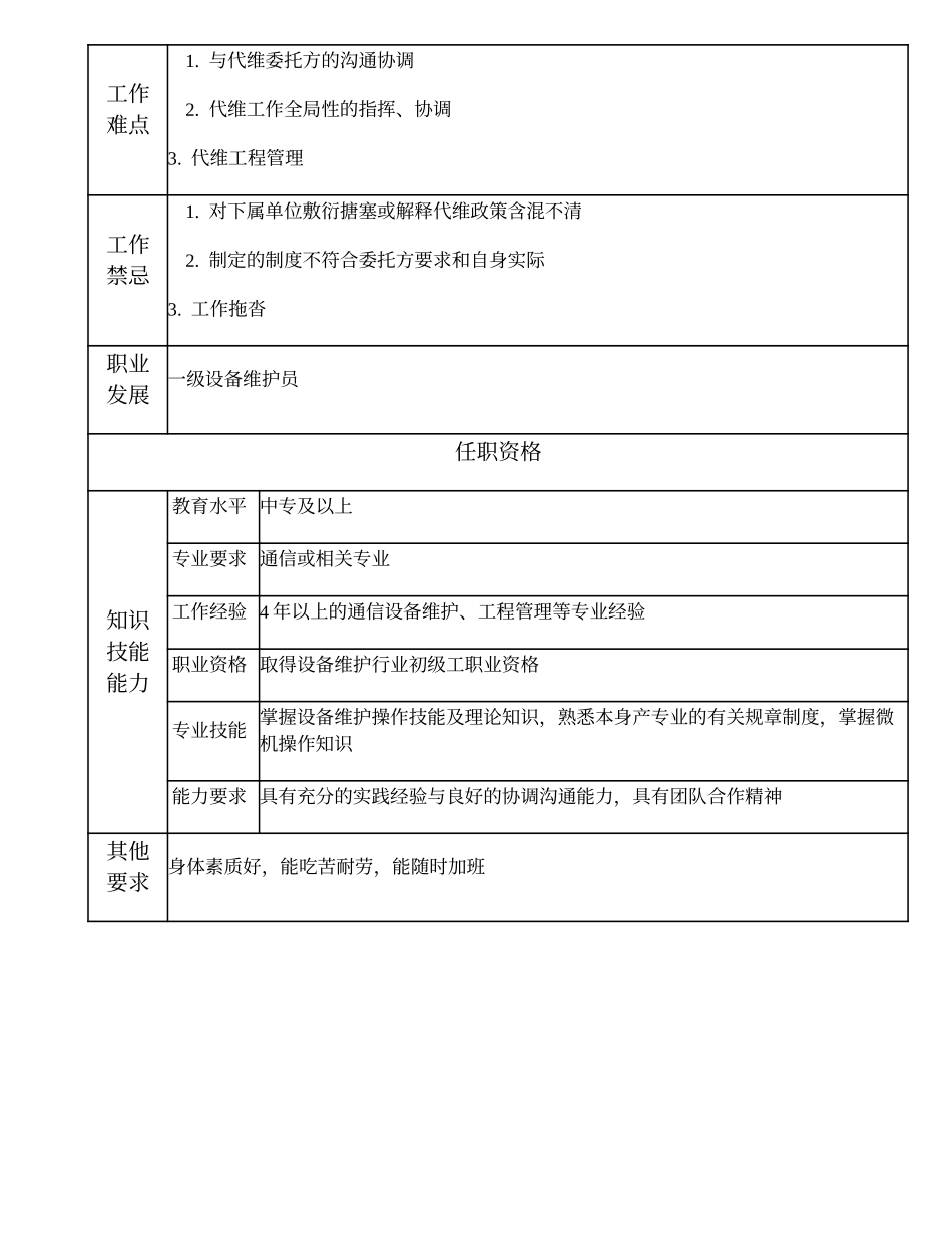 104021212 二级设备维护员.doc_第2页