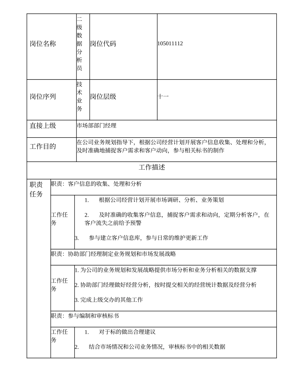 105011112 二级数据分析员.doc_第1页