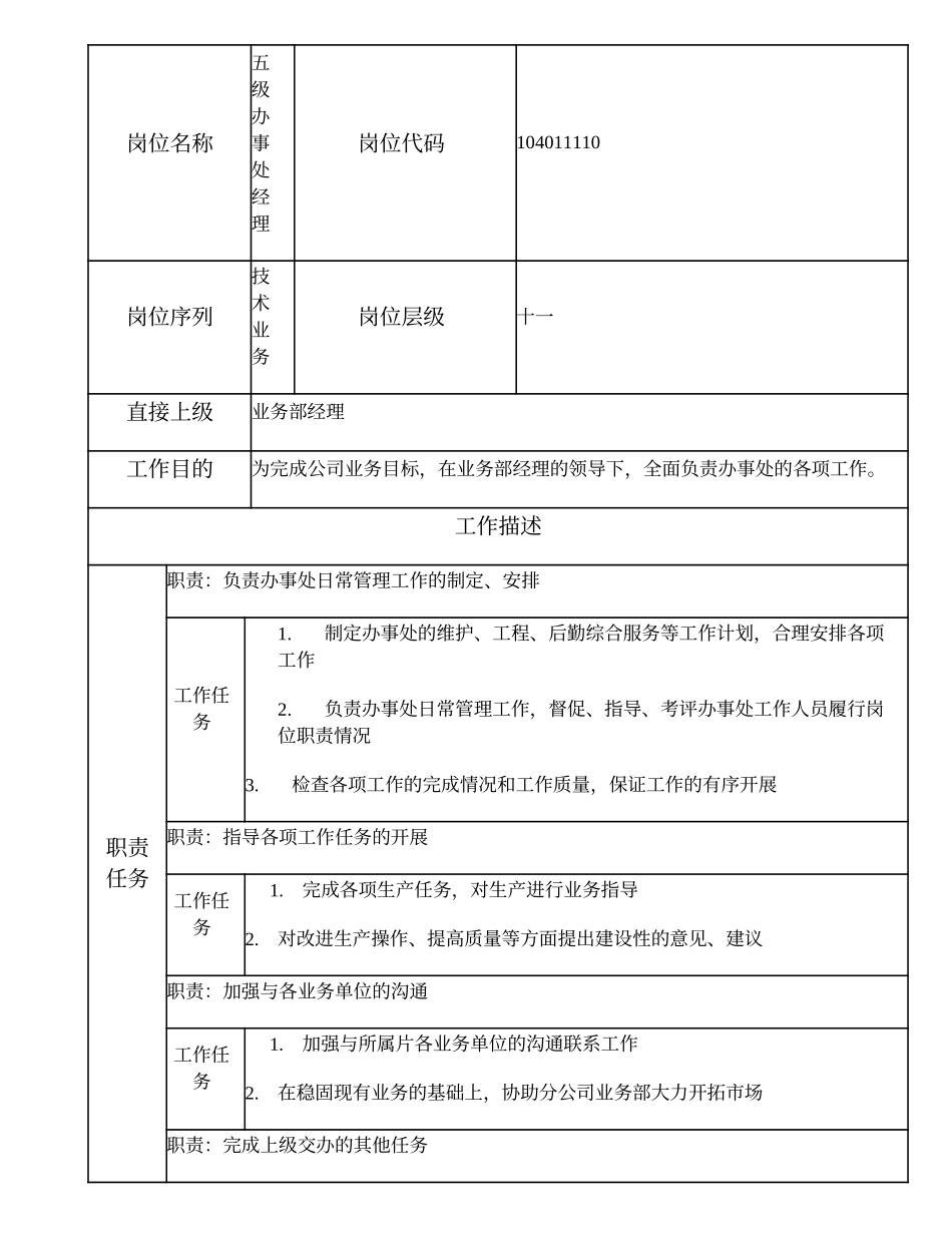 104011110 五级办事处经理.doc_第1页