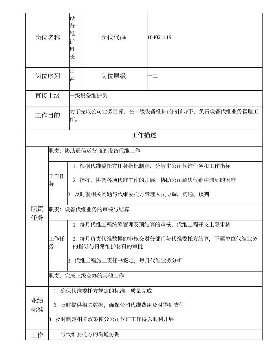 104021119 设备维护班长.doc_第1页