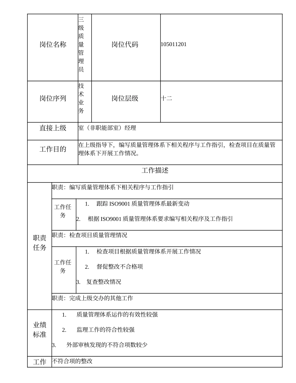 105011201 三级质量管理员.doc_第1页
