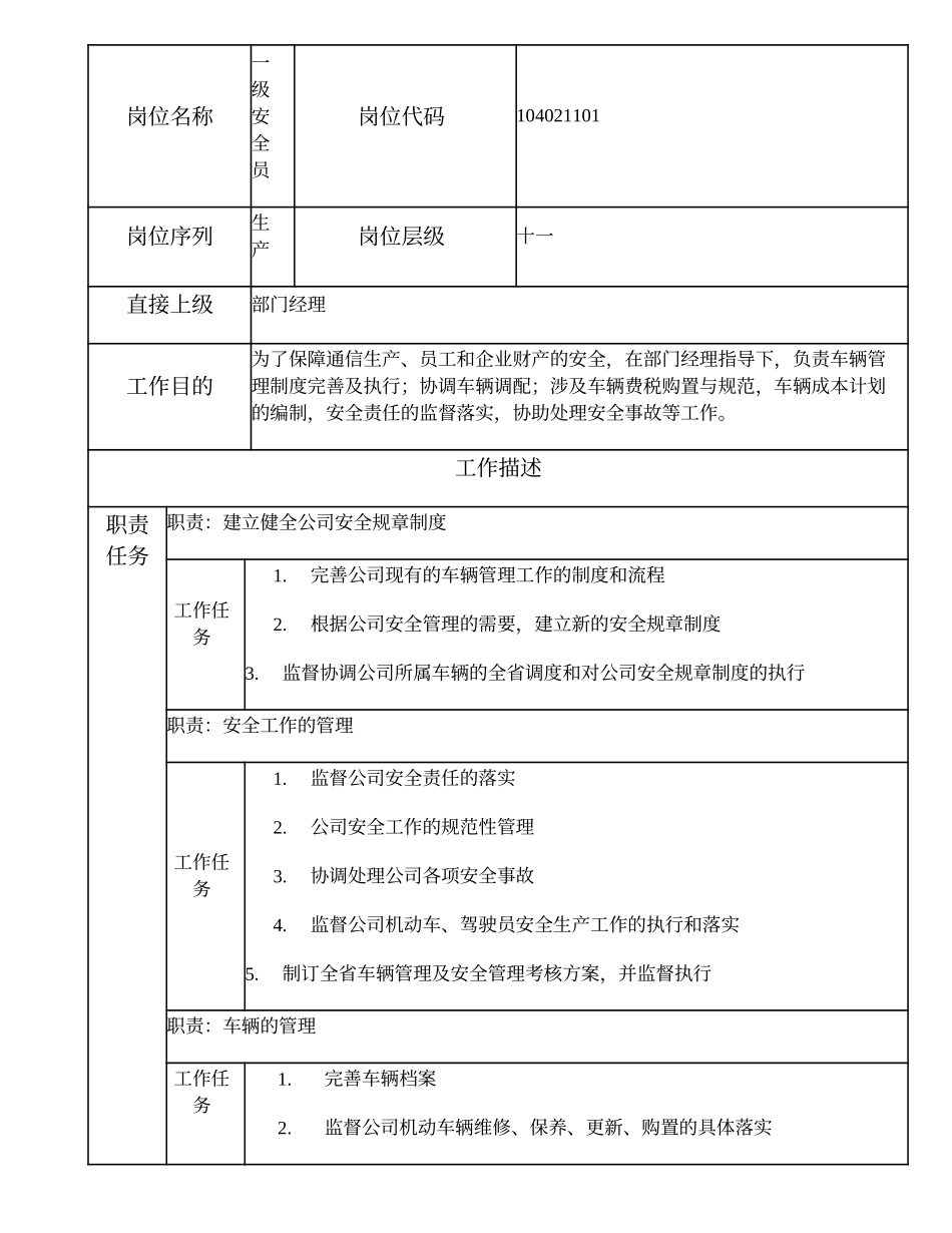 104021101 一级安全员.doc_第1页